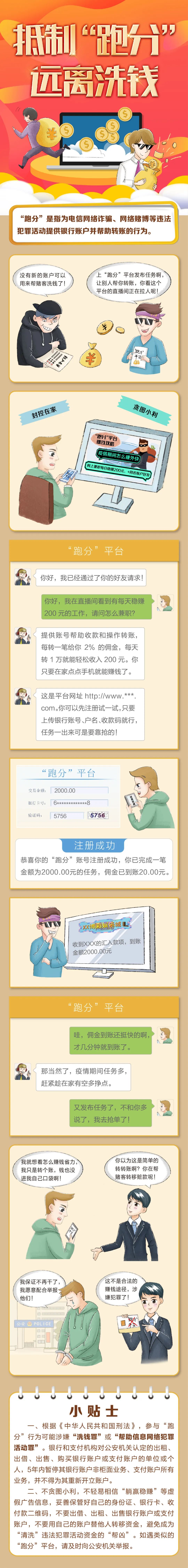 2.抵制“跑分”，遠(yuǎn)離洗錢（中國人民銀行上海總部公眾號(hào)）.jpg