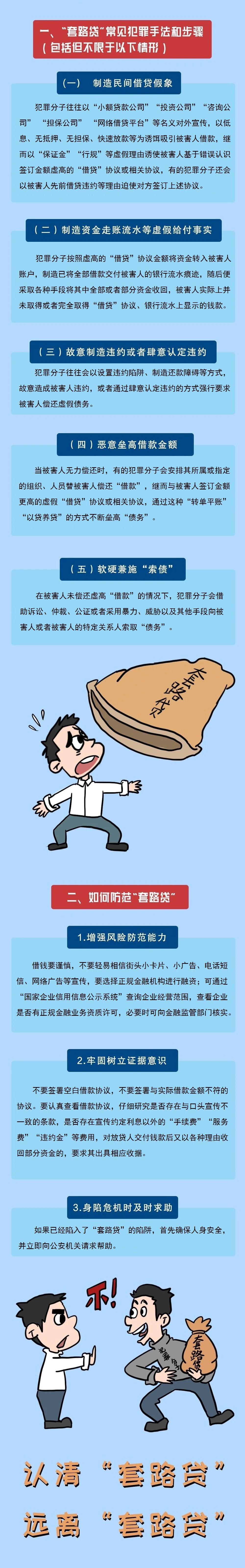 一張圖講反洗錢，帶您認清防范“套路貸”-中國人民銀行廣西壯族自治區分行.jpg